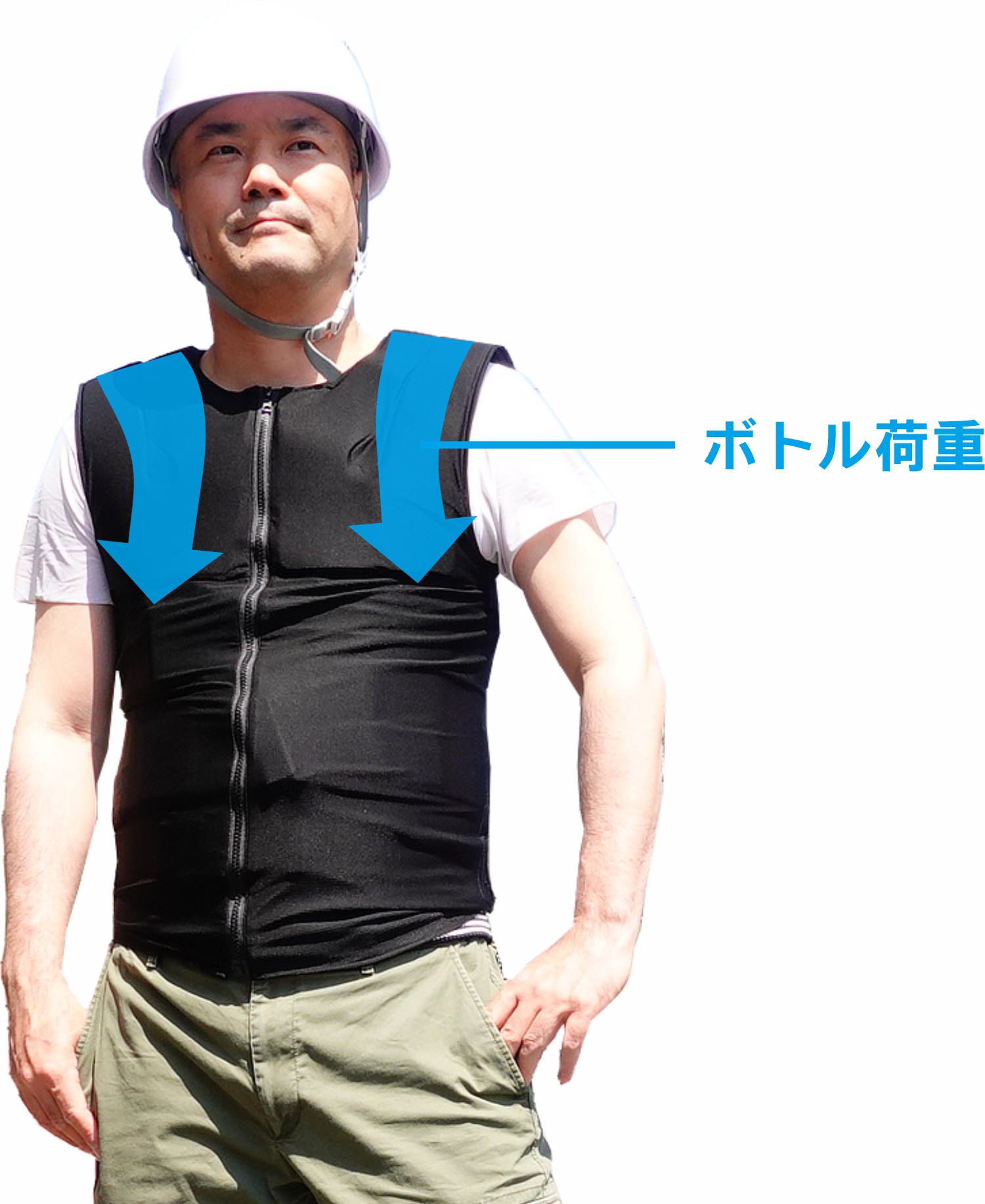 人間エアコン水冷服 :: 【K2】VER2着るだけ水冷服・人間エアコン・オールインワン化を実現した次世代熱中症対策・面水冷着衣