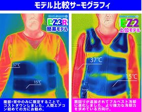 熱中症対策人間エアコンフルボディ冷却着衣ベスト型水冷服(下着)サラリーマンエアコンCoolArmor CA3